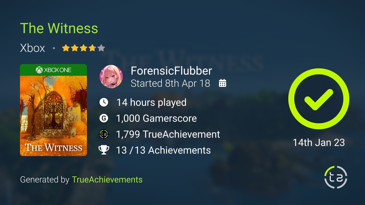 The Witness achievement summary